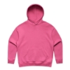 Charity Pink
